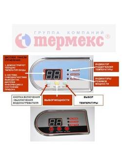 Водонагреватель плоский Термекс / Thermex Flat Plus IF 30V 30 литров.