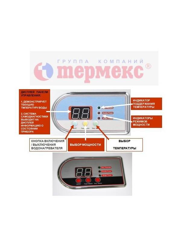 Водонагреватель плоский Термекс / Thermex Flat Plus IF 30V 30 литров.