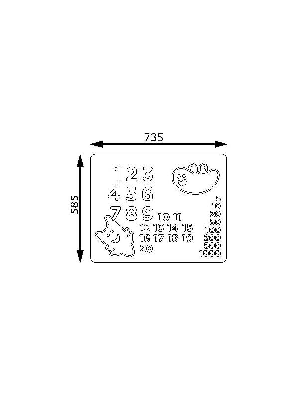Игровая панель Цифры