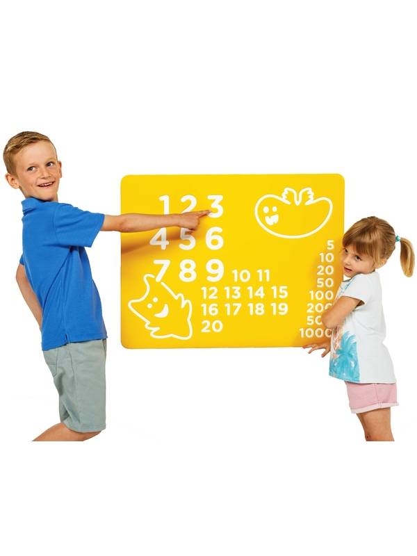 Игровая панель Цифры