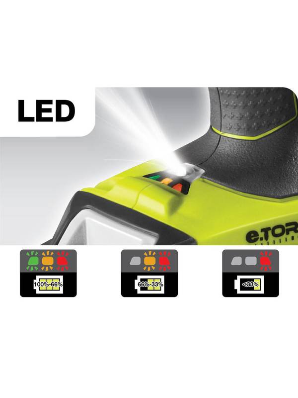 Дрель-шуруповерт аккумуляторная RYOBI R14DDE-LL25S