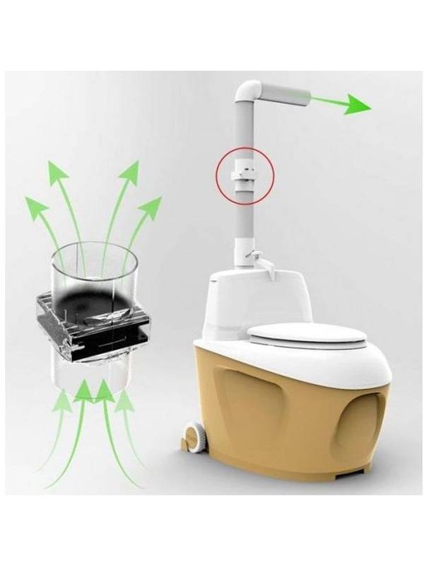 Биотуалет PitEco 905 V (с вентилятором)