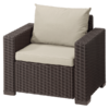Комплект мебели KETER California 2 Seater, графит