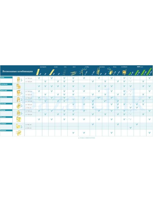 Набор для строительства детской площадки LOOKOUT 90 см