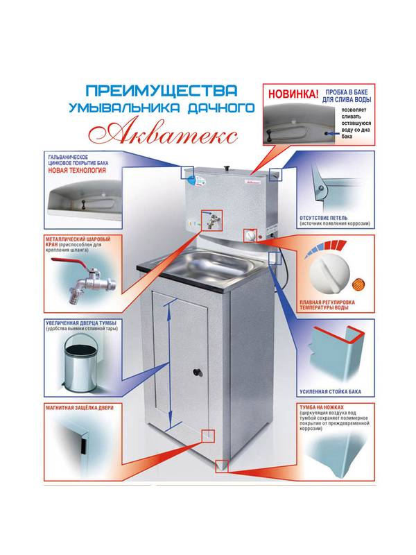 Умывальник дачный Акватекс с подогревом 17 л (аквамикс)