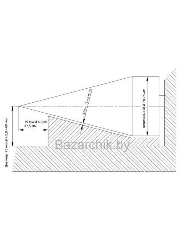 Дровокол винтовой комплект Mini