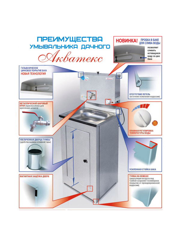 Умывальник дачный Акватекс без подогрева 20 л (белое золото)