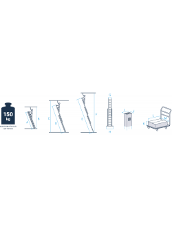 Лестница 3х17 трехсекционная ал. раздвижная, серия NV527 Новая высота