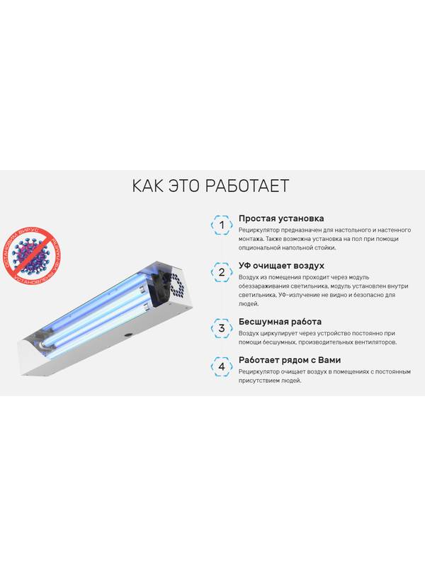 Рециркулятор (обеззараживатель) воздуха АНТИВИРУС