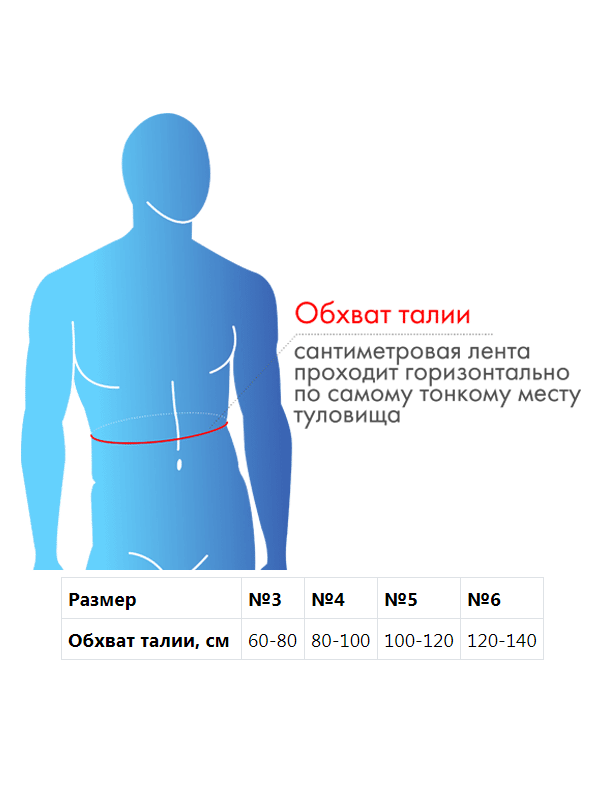Корсет ортопедический грудопоясничный Б-2512