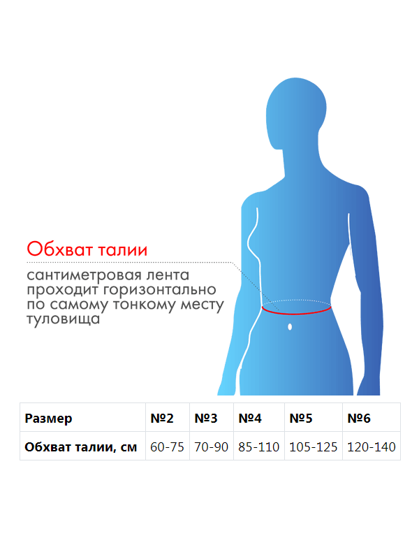 Корсет ортопедический пояснично-крестцовый К-520