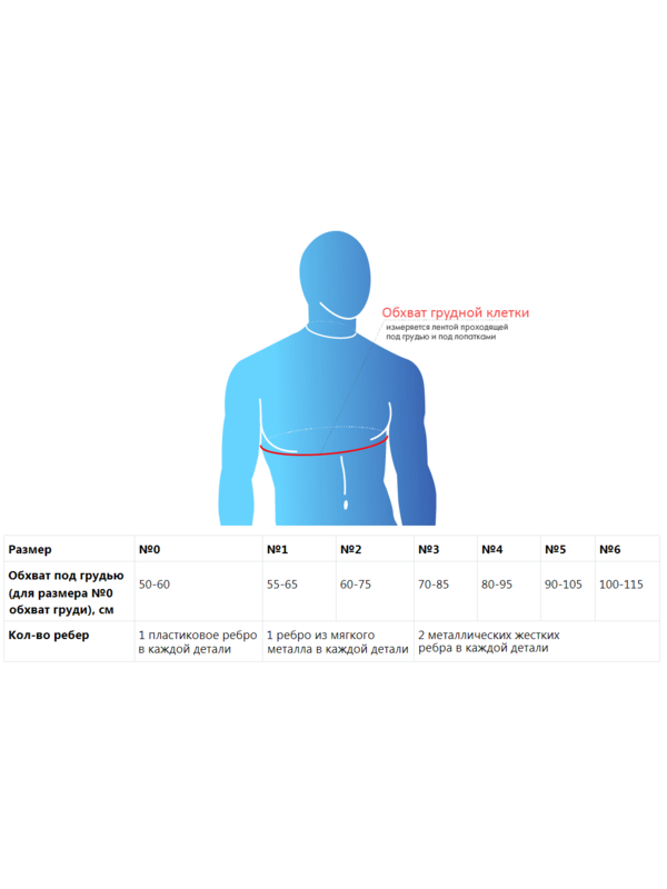 Реклинатор ортопедический Б-505