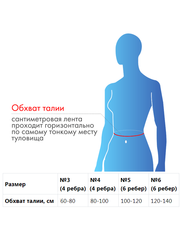 Корсет ортопедический пояснично-крестцовый Б-2502 МР