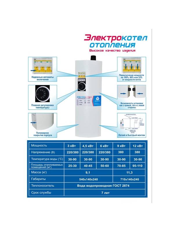 Электрокотел "Электромаш" 6 кВт