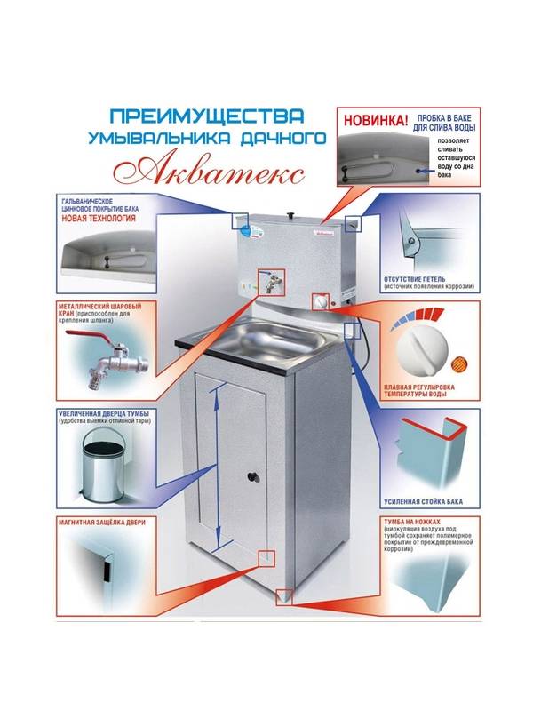 Умывальник Акватекс ДУЭТ н/н с подогревом 20 л (медь)